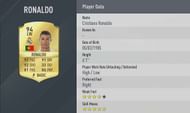 FIFA 17 Cristiano Ronaldo rating
